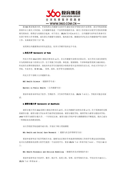英国留学公共健康专业名校TOP5