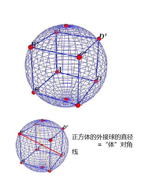 球的内切、外接、棱切