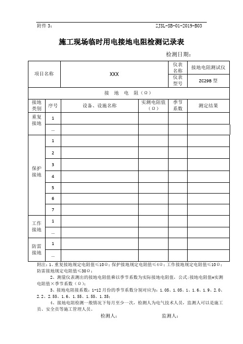 施工现场临时用电接地电阻检测记录表