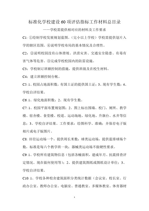 标准化学校工作档案目录(总)