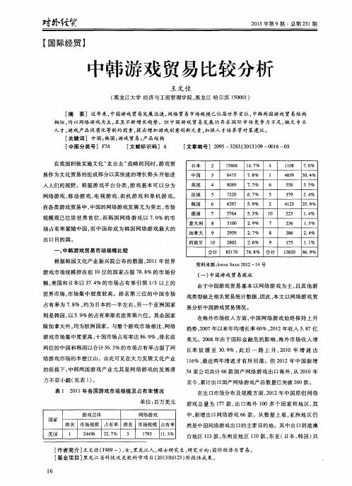 中韩游戏贸易比较分析