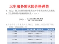 卫生服务需求的价格弹性