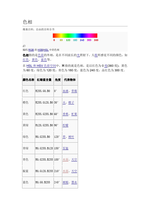 色相