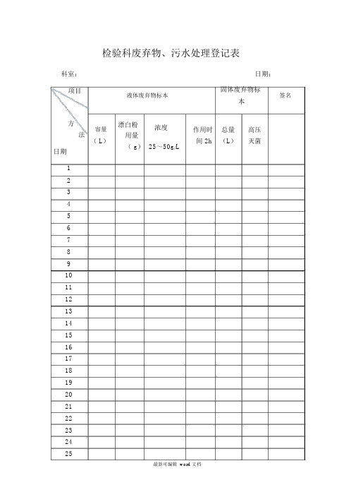 检验科废弃物、污水处理登记表