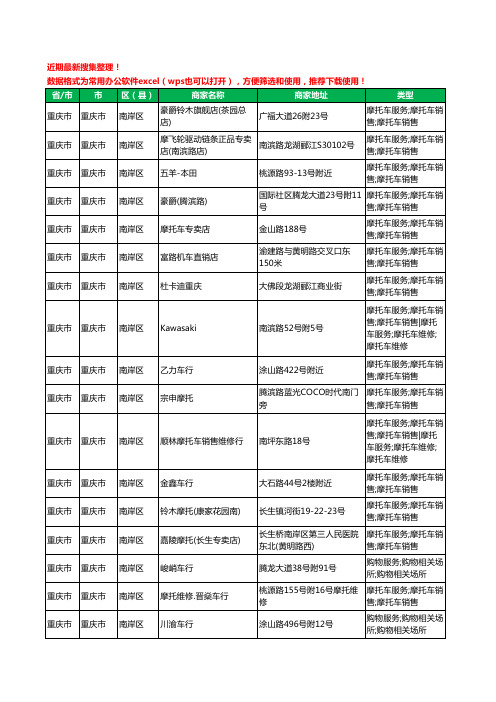 2020新版重庆市重庆市南岸区摩托车工商企业公司商家名录名单黄页联系方式大全46家