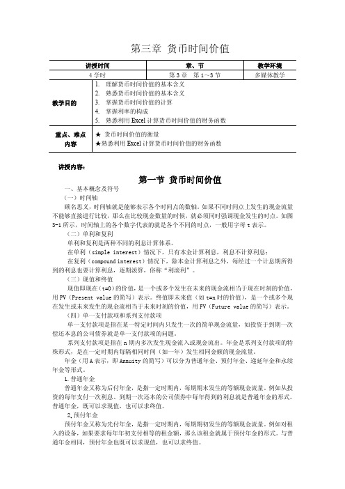货币时间价值、