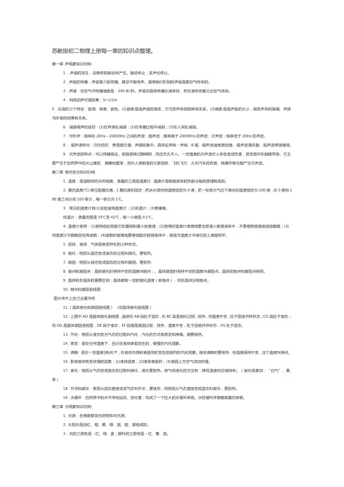 苏教版初二物理上册每一章的知识点整理