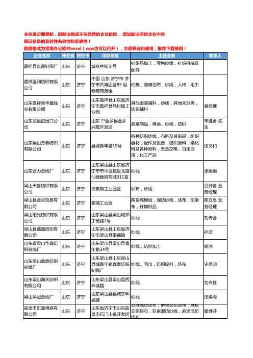 2020新版山东省济宁纱线工商企业公司名录名单黄页大全40家