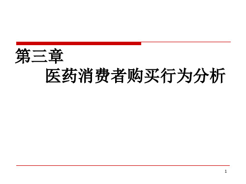 医药消费者购买行为分析.pptx