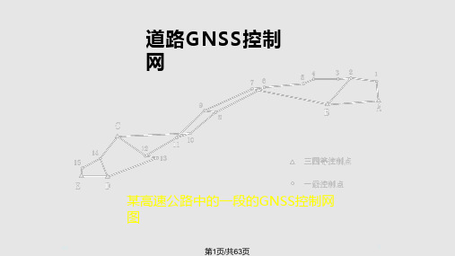 道路与桥梁工程测量PPT课件