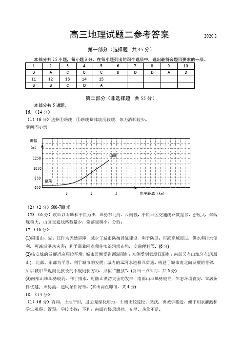 山东昌乐高三一模地理答案