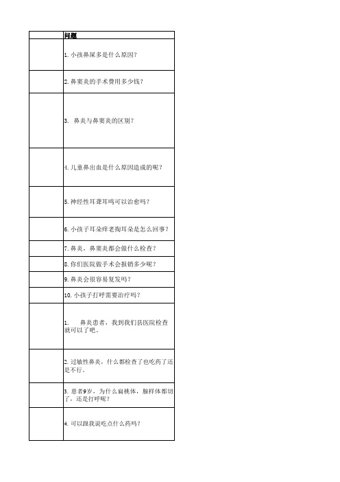 耳鼻喉十问十答  汇总版