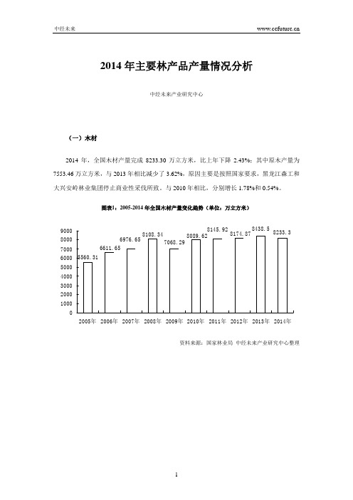 2014年主要林产品产量情况分析