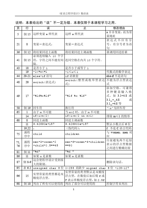 《C语言程序设计》-第1版-勘误表