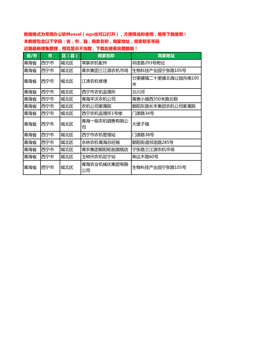 2020新版青海省西宁市城北区农机工商企业公司商家名录名单黄页联系电话号码地址大全13家