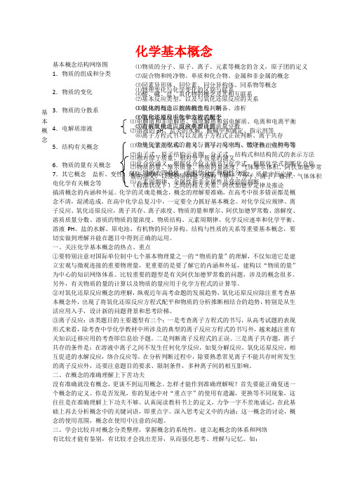 浙江省温州中学高三化学二轮复习 化学基本概念专题教案