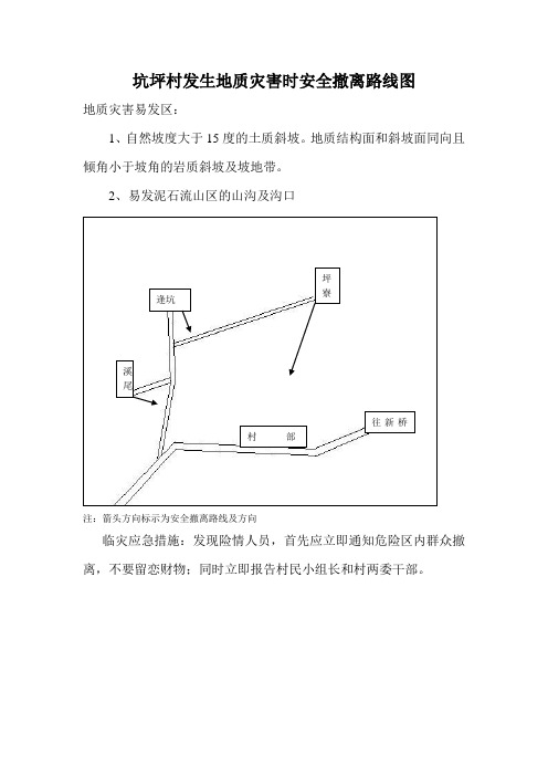 坑坪村发生地质灾害时安全撤离路线图