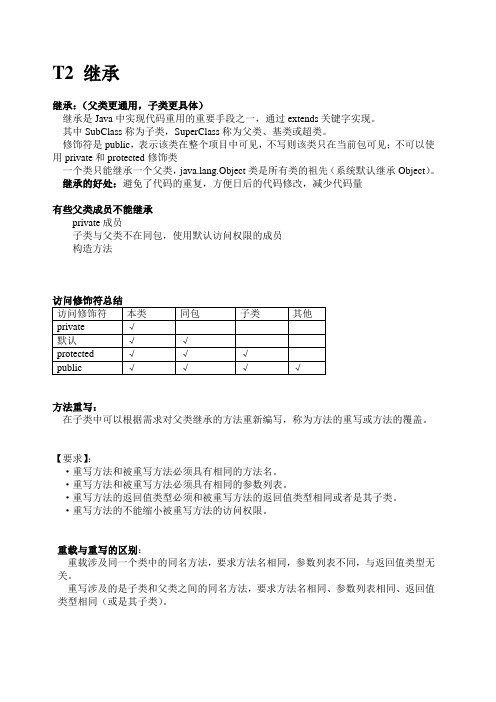 T2 继承