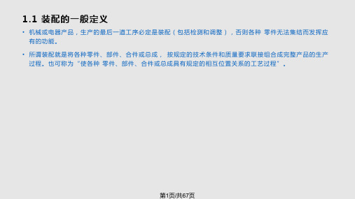 汽车总装工艺PPT课件