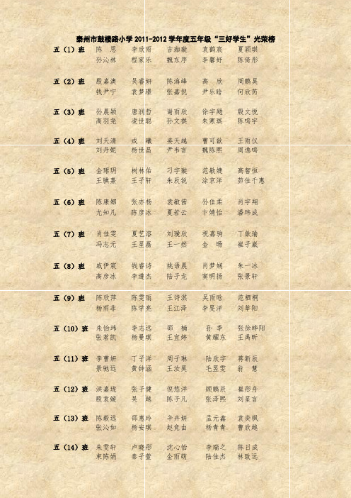 泰州市鼓楼路小学2011-2012学年度五年级“三好学生”光荣榜