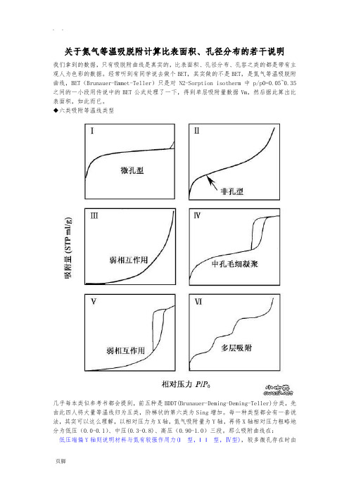 N2吸脱附曲线说明