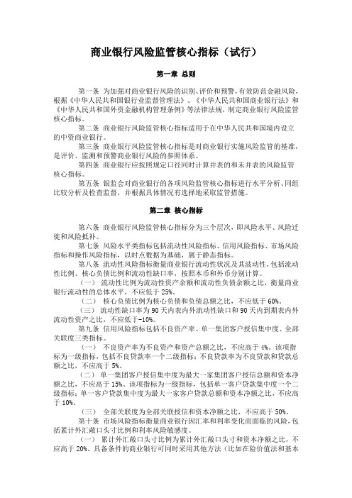 商业银行风险监管核心指标