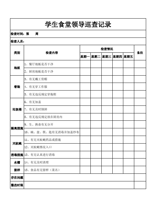 学生食堂领导巡查记录表
