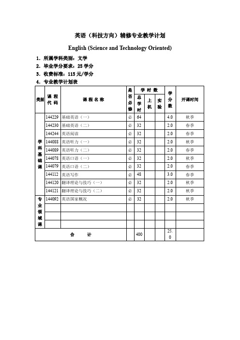 英语(科技方向)辅修专业教学计划