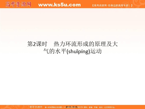 湘教版地理必修同步教学课件热力环流形成的原理及大气的水平运动