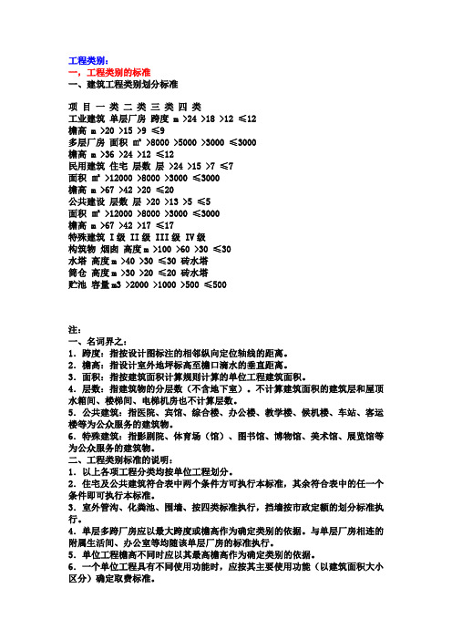 工程类别环境类别场地类别和土壤类别