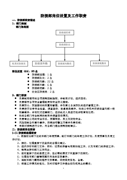 防损部岗位设置及工作职责 修(新改)