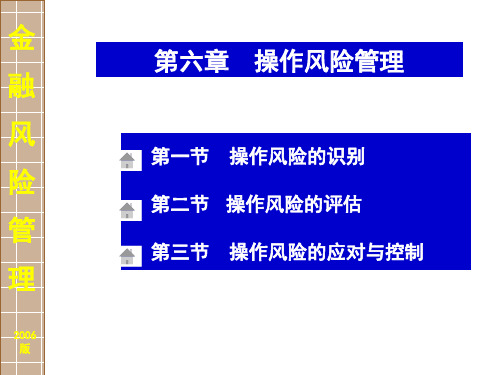 金融风险管理操作风险管理PPT课件