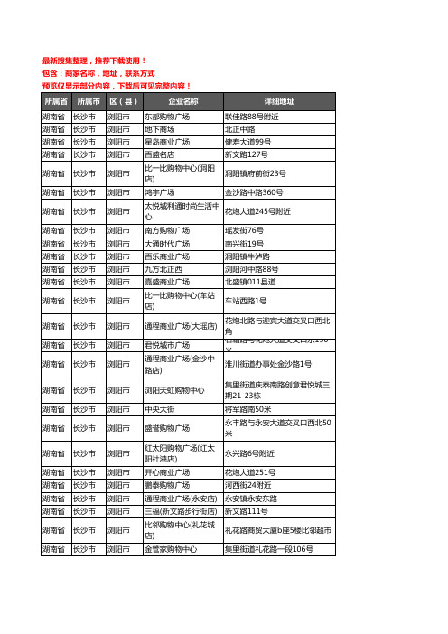 新版湖南省长沙市浏阳市商场企业公司商家户名录单联系方式地址大全26家