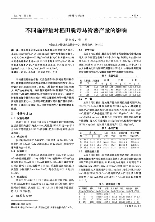 不同施钾量对稻田脱毒马铃薯产量的影响