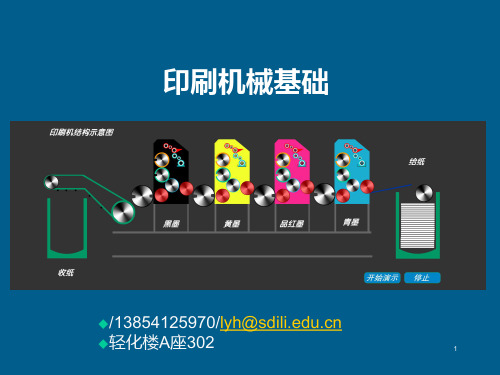第八章 印刷机控制系统PPT课件