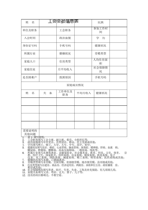 工会会员信息采集表