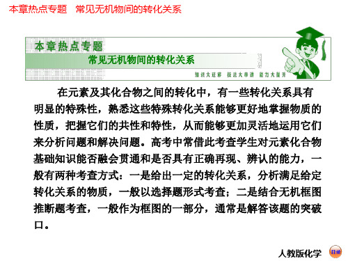2014届高考化学总复习 热点专题 常见无机物间的转化关系(19张PPT)