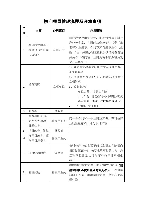 横向项目管理流程及注意事项