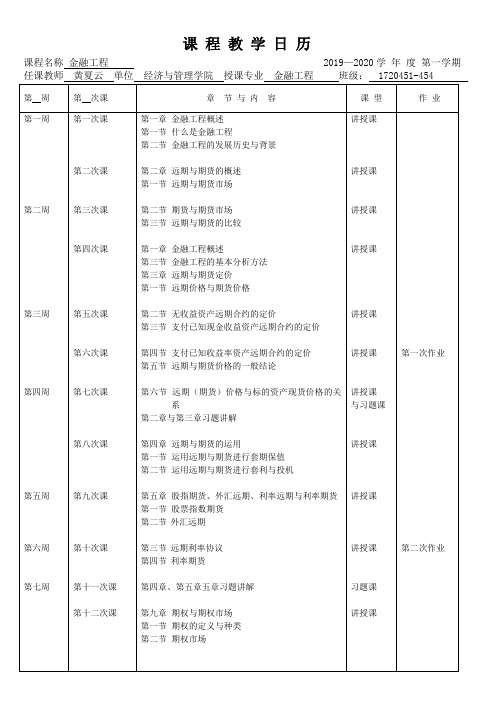 金融工程 教学日历 48学时