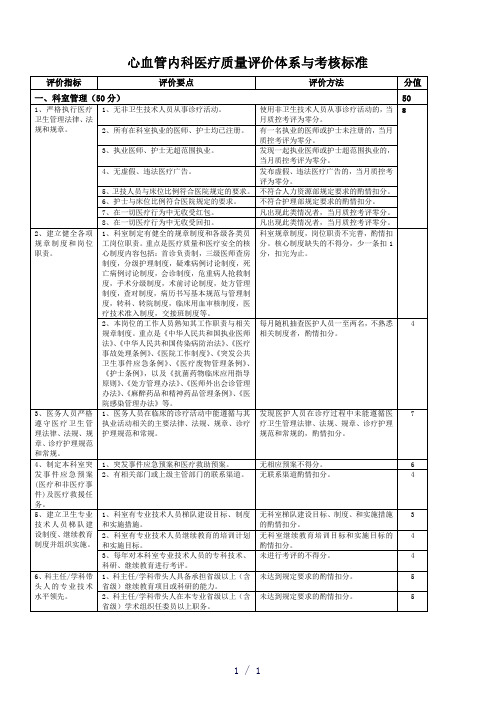 心血管内科医疗质量评价体系与考核标准