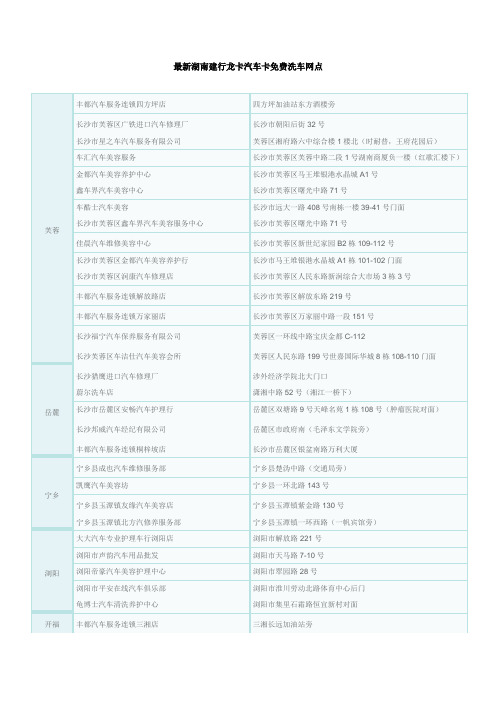 最新湖南建行龙卡汽车卡免费洗车网点