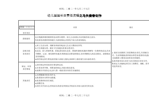 幼儿园园长、保教主任、后勤主任一日工作流程及内容