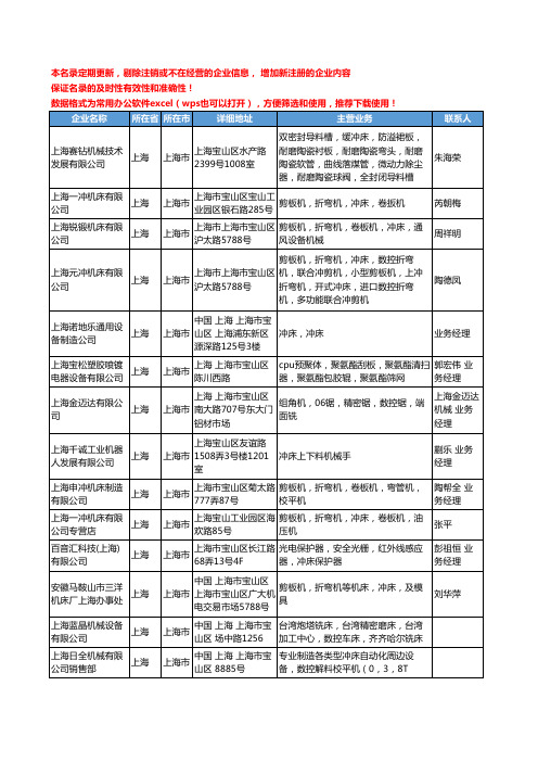 2020新版上海市冲床工商企业公司名录名单黄页大全466家