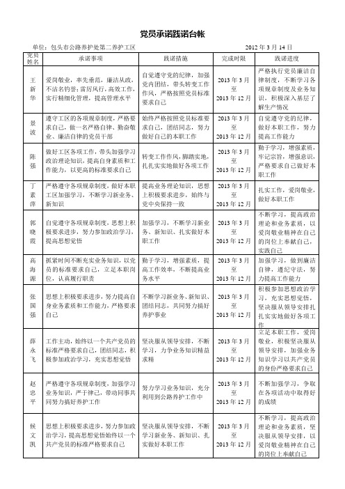 党员承诺台帐