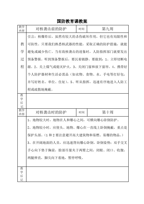 2014.3--2014.7七年级第二学期国防教育教案