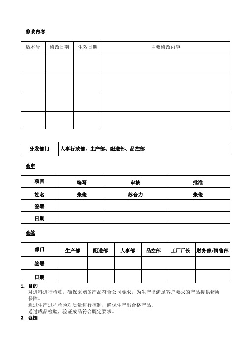 【精品案例类】2019年某知名企业制造企业检验控制程序.精品