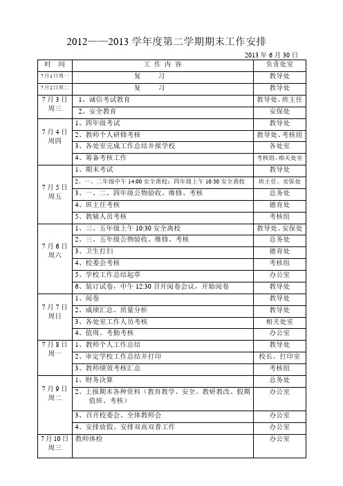 2012——2013学年度第二学期期末工作安排