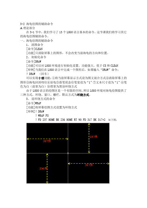 3-2 海龟绘图的辅助命令