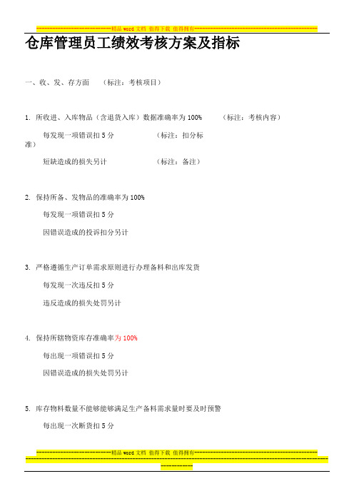 仓库管理员工绩效考核方案及指标