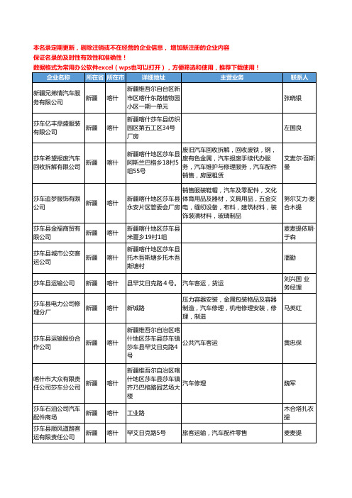 2020新版新疆省喀什乘用车工商企业公司名录名单黄页联系方式大全525家